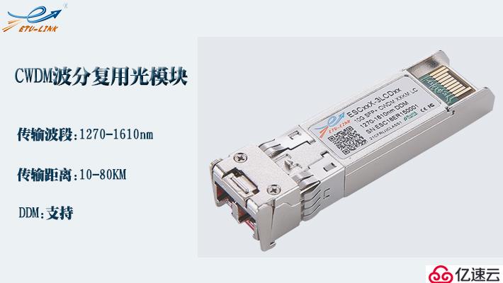 10G SFP+ CWDM/DWDM波分光模塊產(chǎn)品特性及應(yīng)用