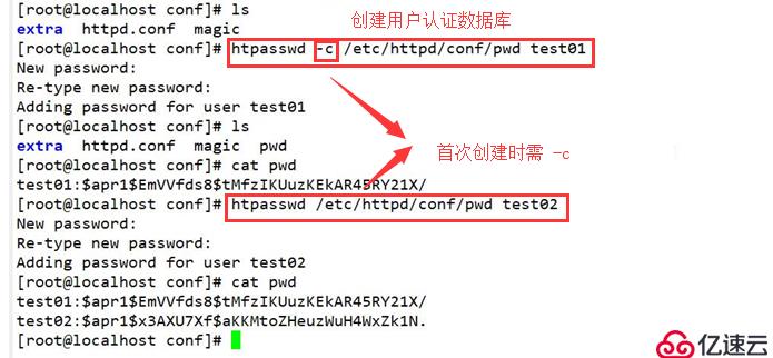 Apache配置——保持連接與訪問控制