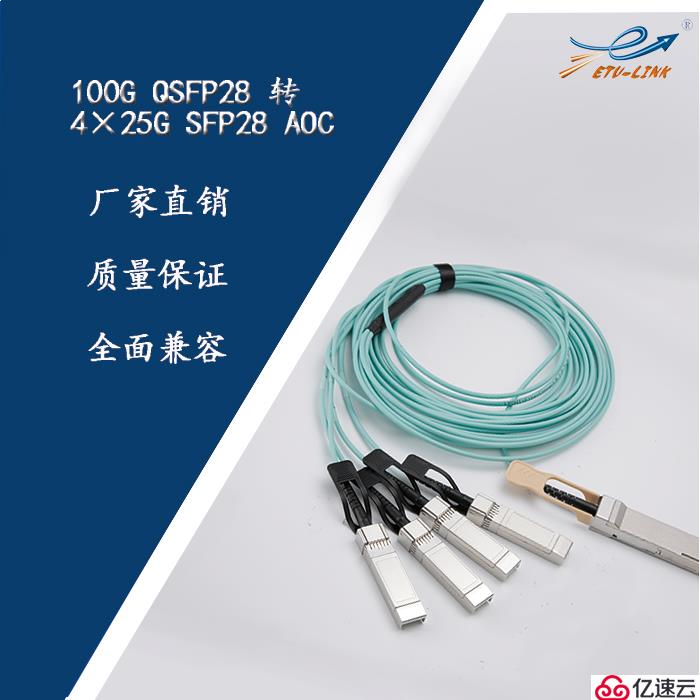 100G QSFP28 AOC有源光缆类型介绍及应用方案