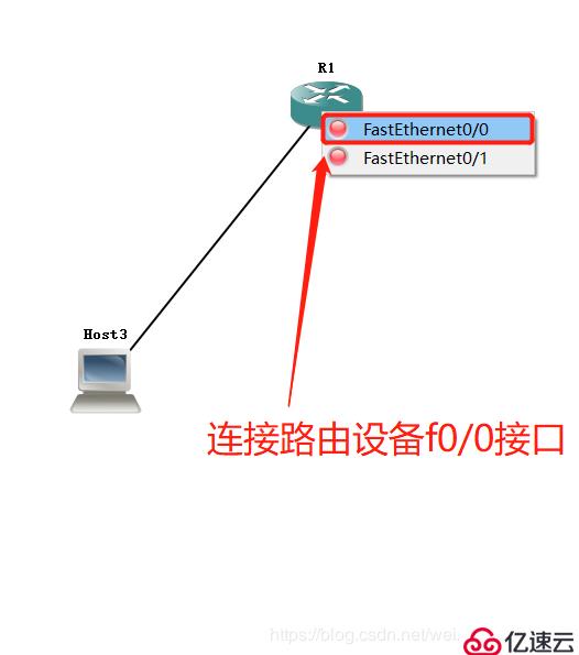 玩转GNS3——实现两台路由设备与两台PC设备之间互联