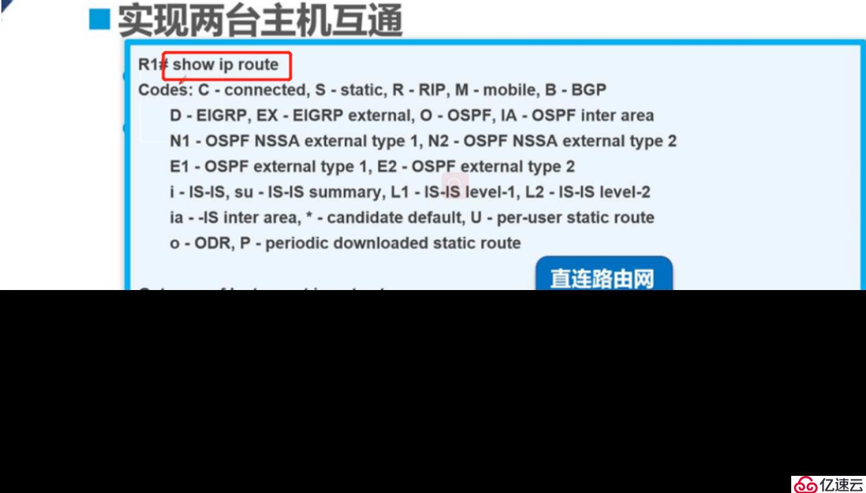 静态路由原理与配置 理论浅析