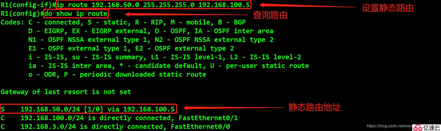 玩转GNS3——实现两台路由设备与两台PC设备之间互联