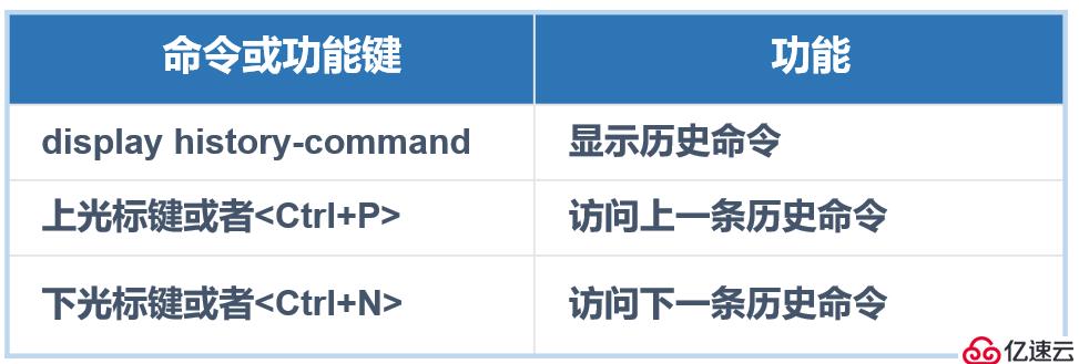 华为网络设备与基础配置