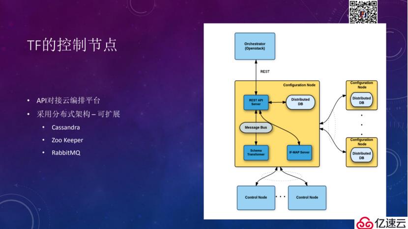 Tungsten Fabric如何支撑大规模云平台 | TF