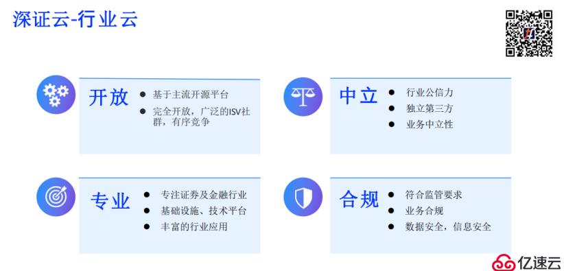 开源云在金融行业的应用——以深证云为例丨TF成立大会演讲实录