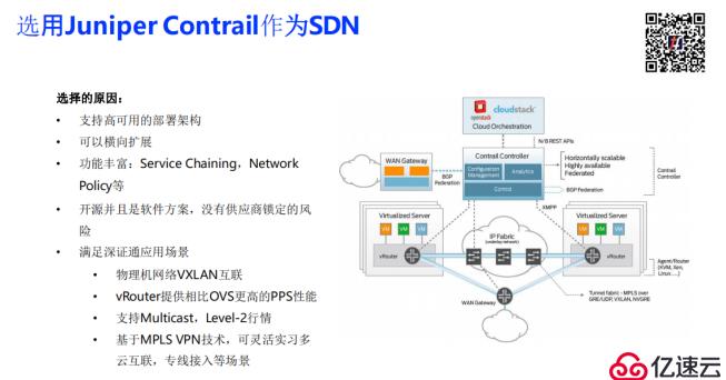 开源云在金融行业的应用——以深证云为例丨TF成立大会演讲实录