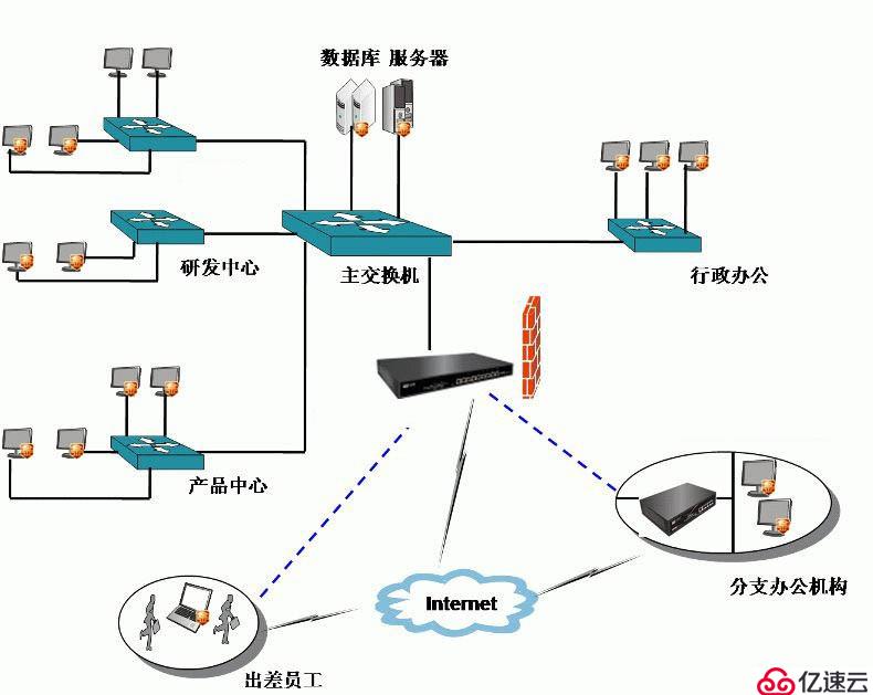 常见的研发文档外发加密方法有哪些？企业数据防泄漏常用方案，江