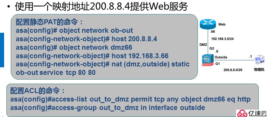 企业级防火墙算法原理与基本配置