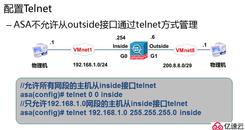 企业级防火墙算法原理与基本配置