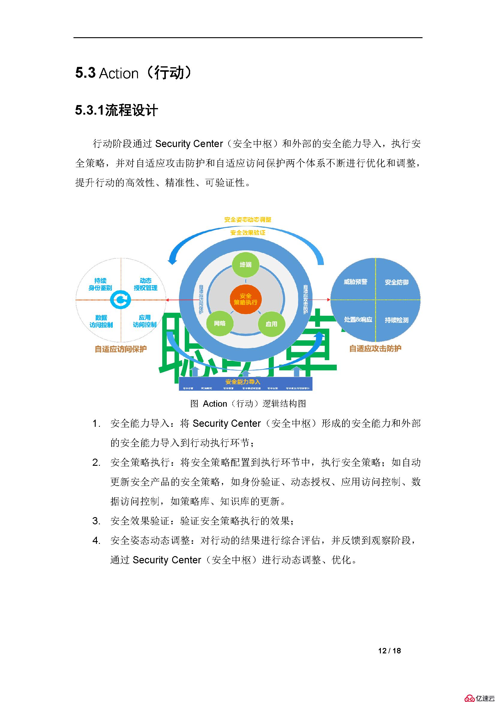 新一代 网络安全模型——OSCA模型-2