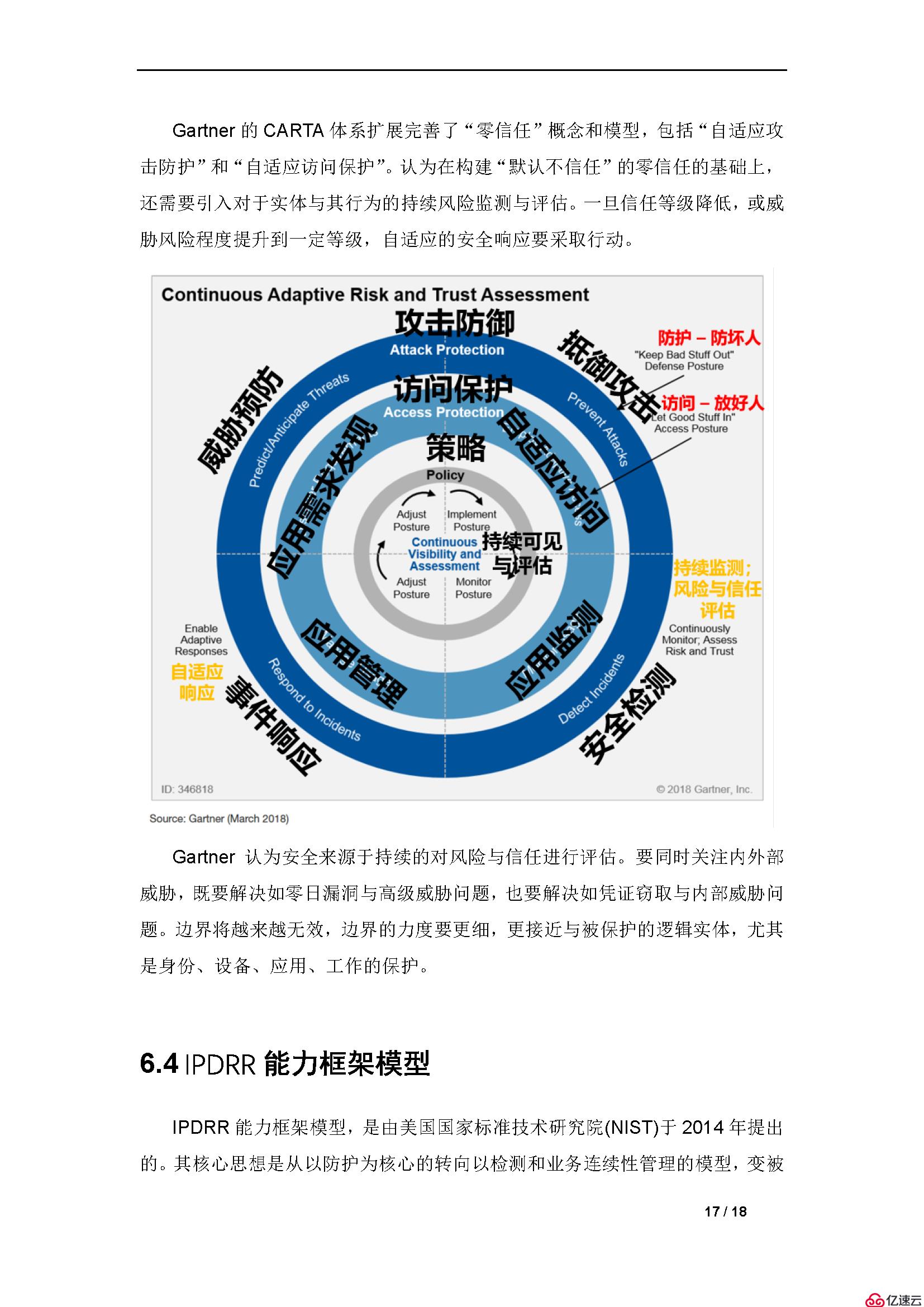 新一代 网络安全模型——OSCA模型-3