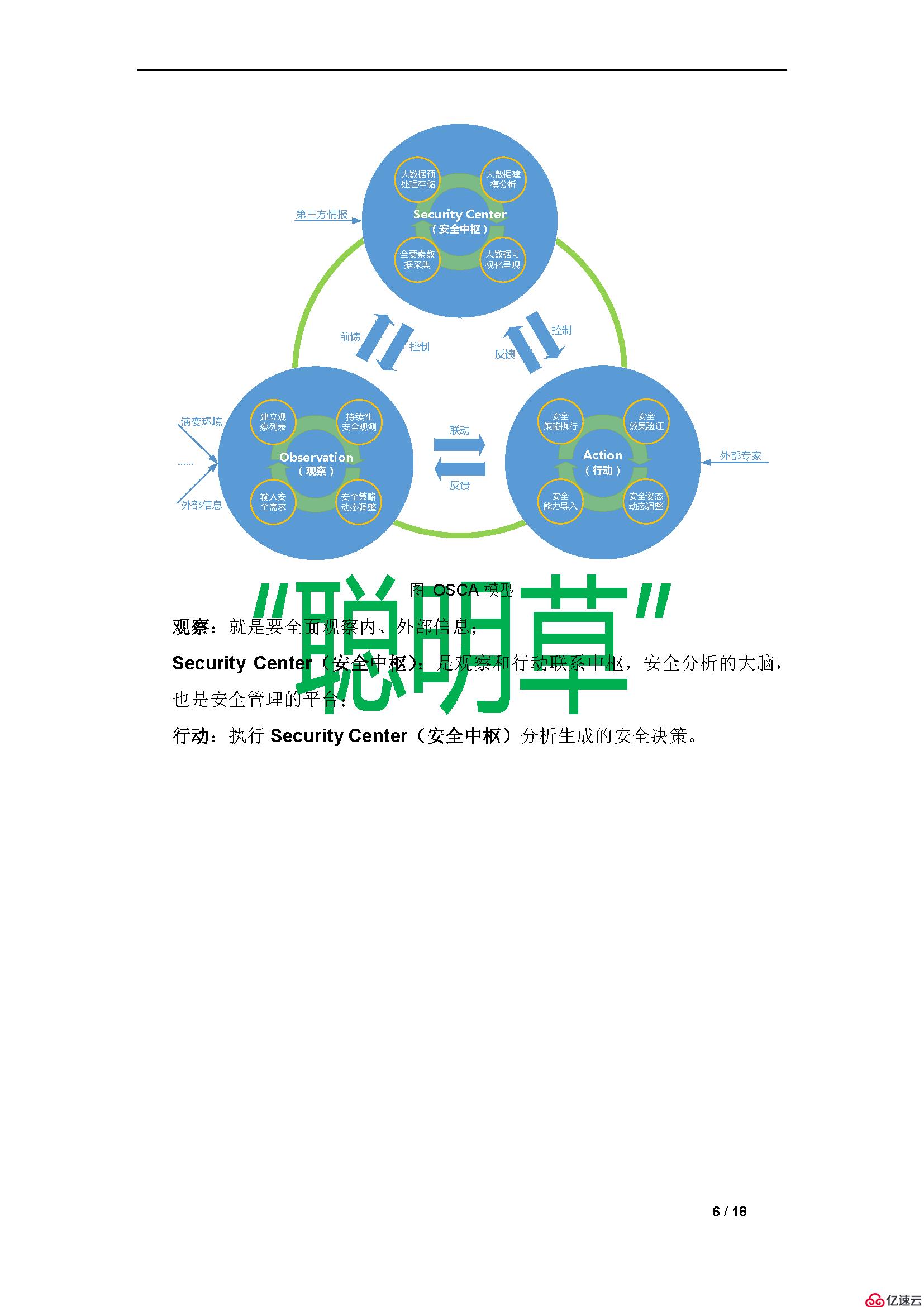 新一代 网络安全模型——OSCA模型-1