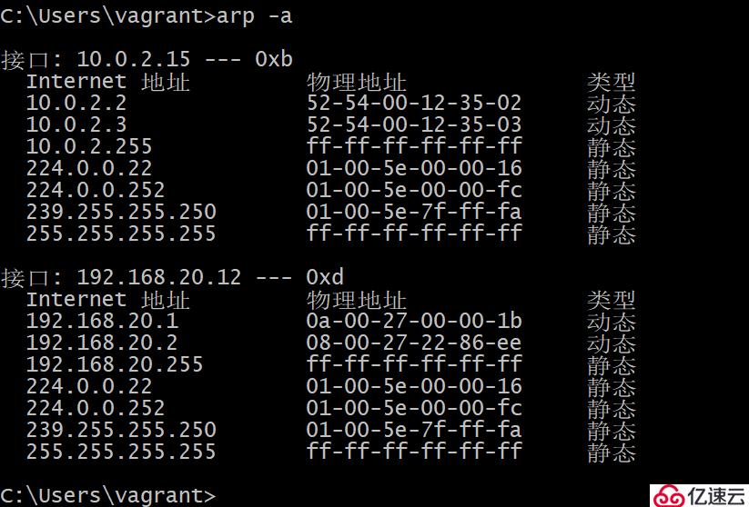 arp欺骗的原理是什么？arp欺骗是如何做到的？