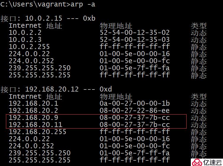 arp欺骗的原理是什么？arp欺骗是如何做到的？