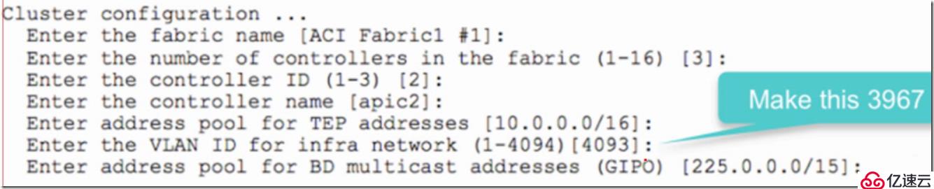 对Cisco ACI的理解