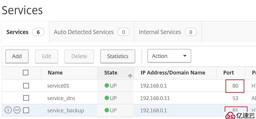 Netscaler实现主备service的控制