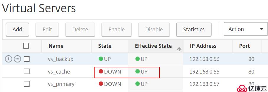 Netscaler实现主备service的控制