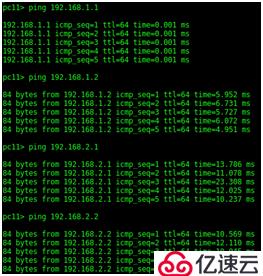 SDN in Action: Deploy VXLAN wi