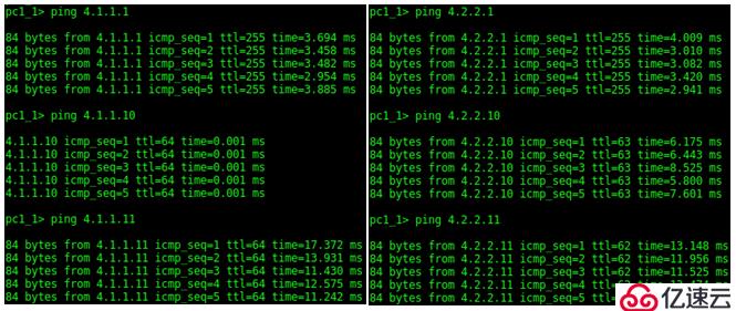 SDN in Action: Deploy VXLAN wi