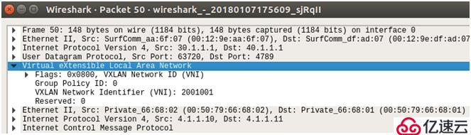 SDN in Action: Deploy VXLAN wi