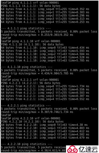 SDN in Action: Deploy VXLAN wi