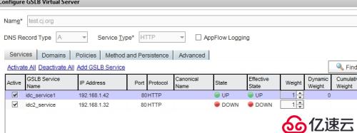 Netscaler GSLB的主备数据中心解决方案