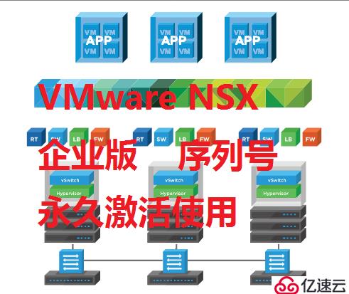 vmware NSX 6.3.3 企业版序列号激活码密钥永久