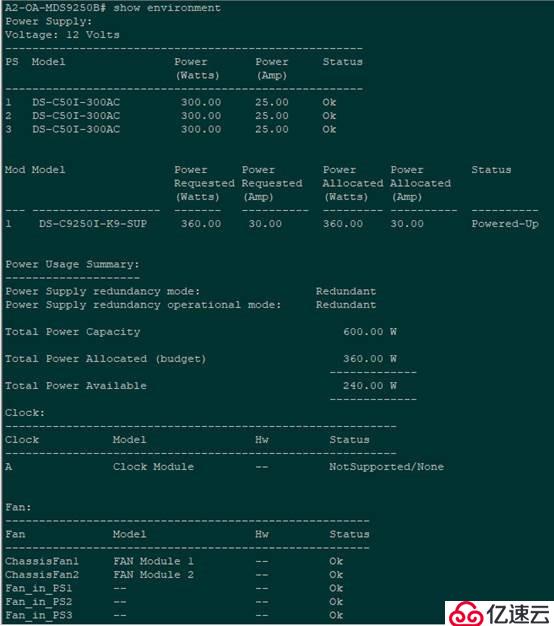 cisco mds光纤交换机配置