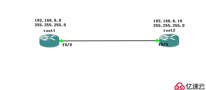 GNS3优化