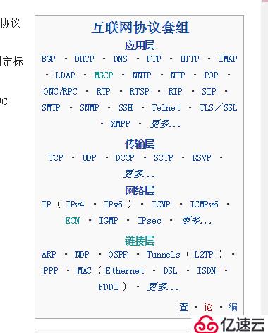 网络分层及互联网协议