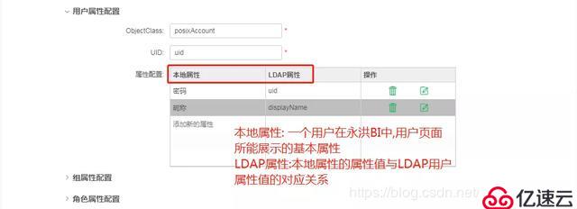“一鍵”搞定用戶同步，LDAP在永洪BI中的應用