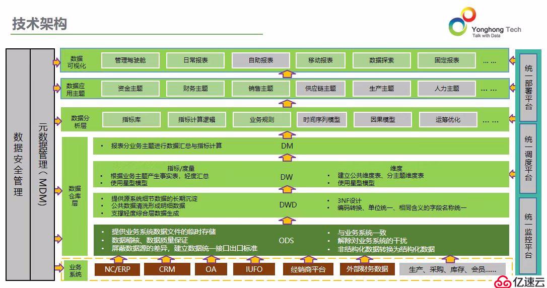 解读知名酒企数字化转型的成功之道