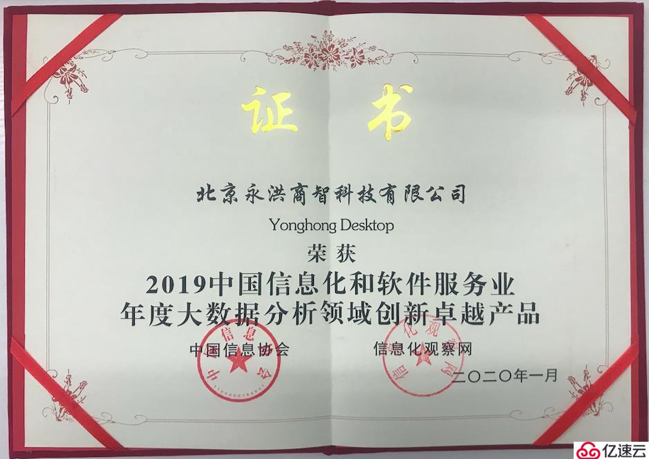 恭喜Yonghong Desktop荣获年度大数据分析创新卓