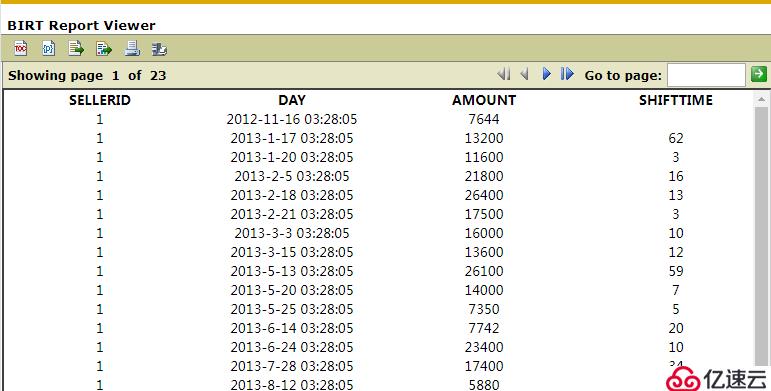 Birt中使用SQL窗口函数实现组内跨行计算