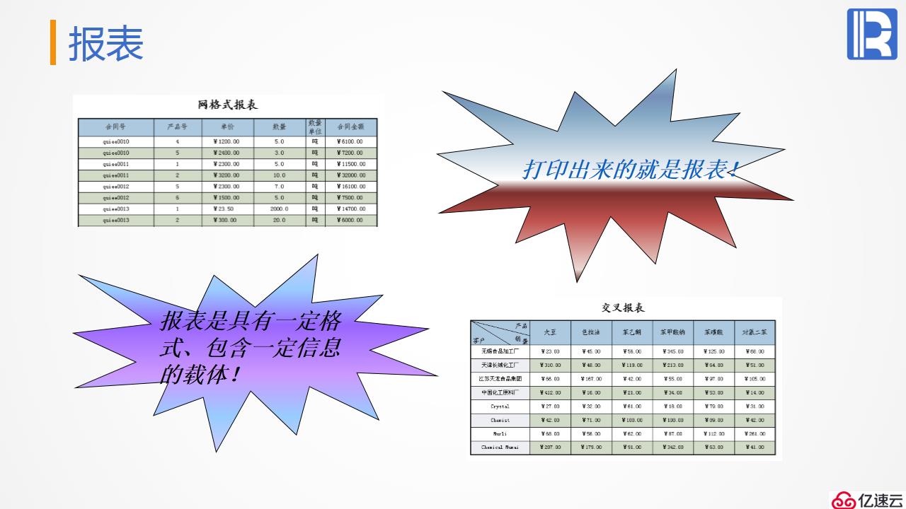 报表后端的计算神器