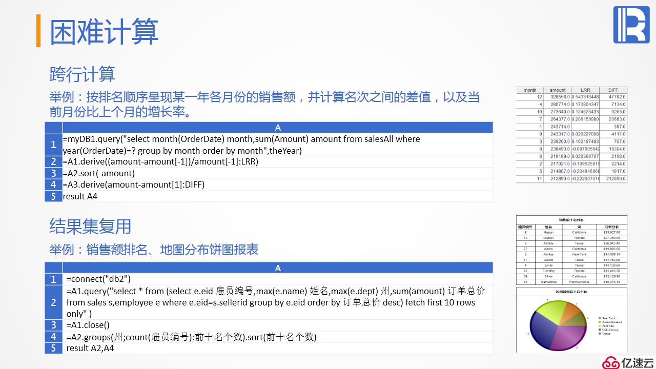 报表后端的计算神器