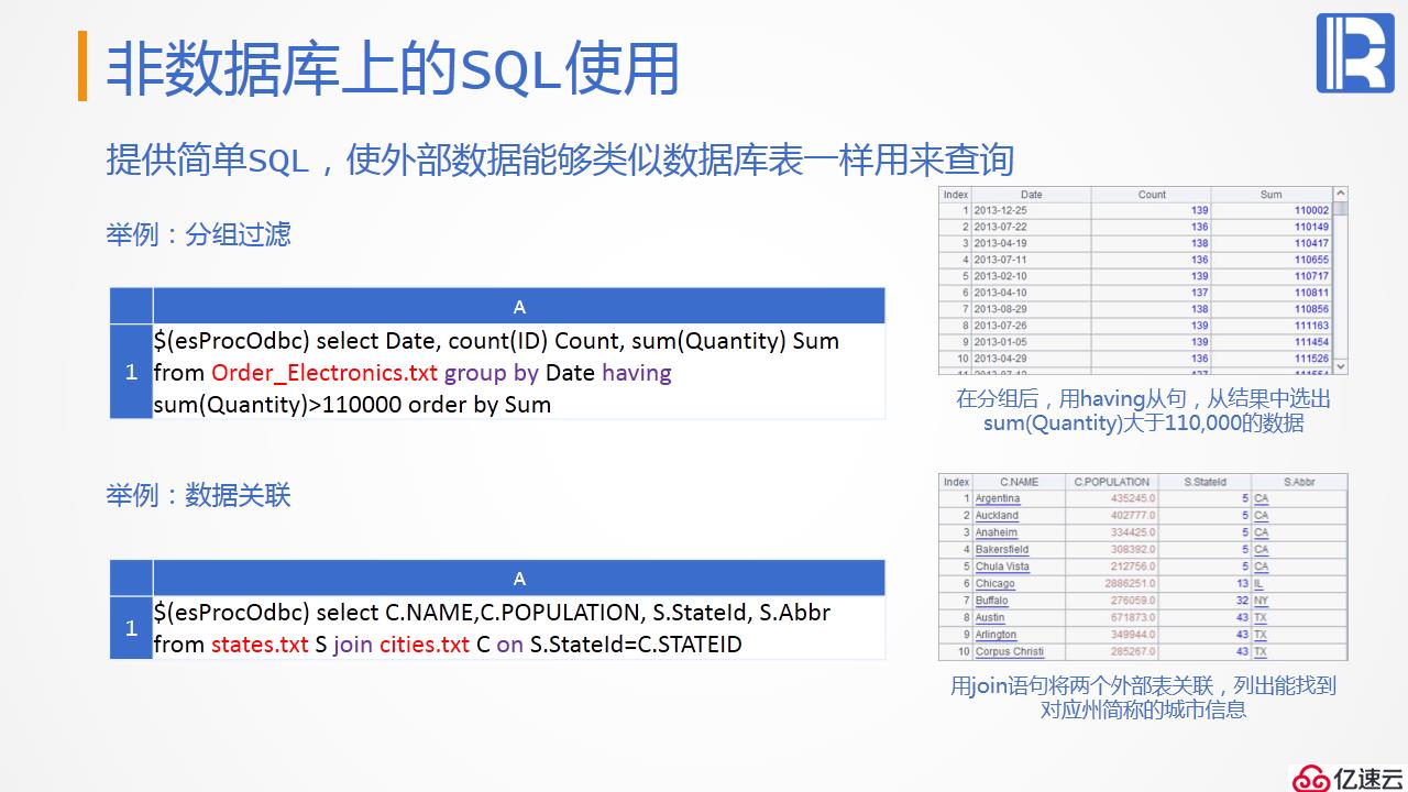 报表后端的计算神器