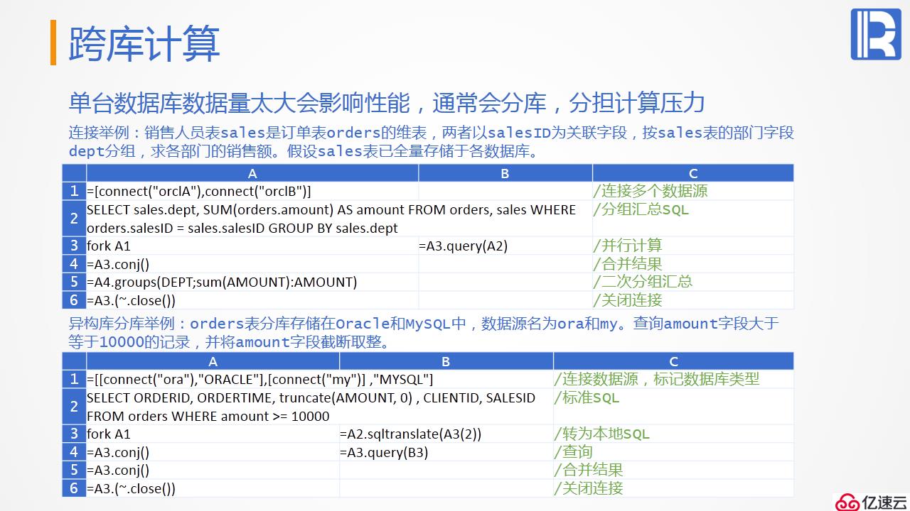 报表后端的计算神器