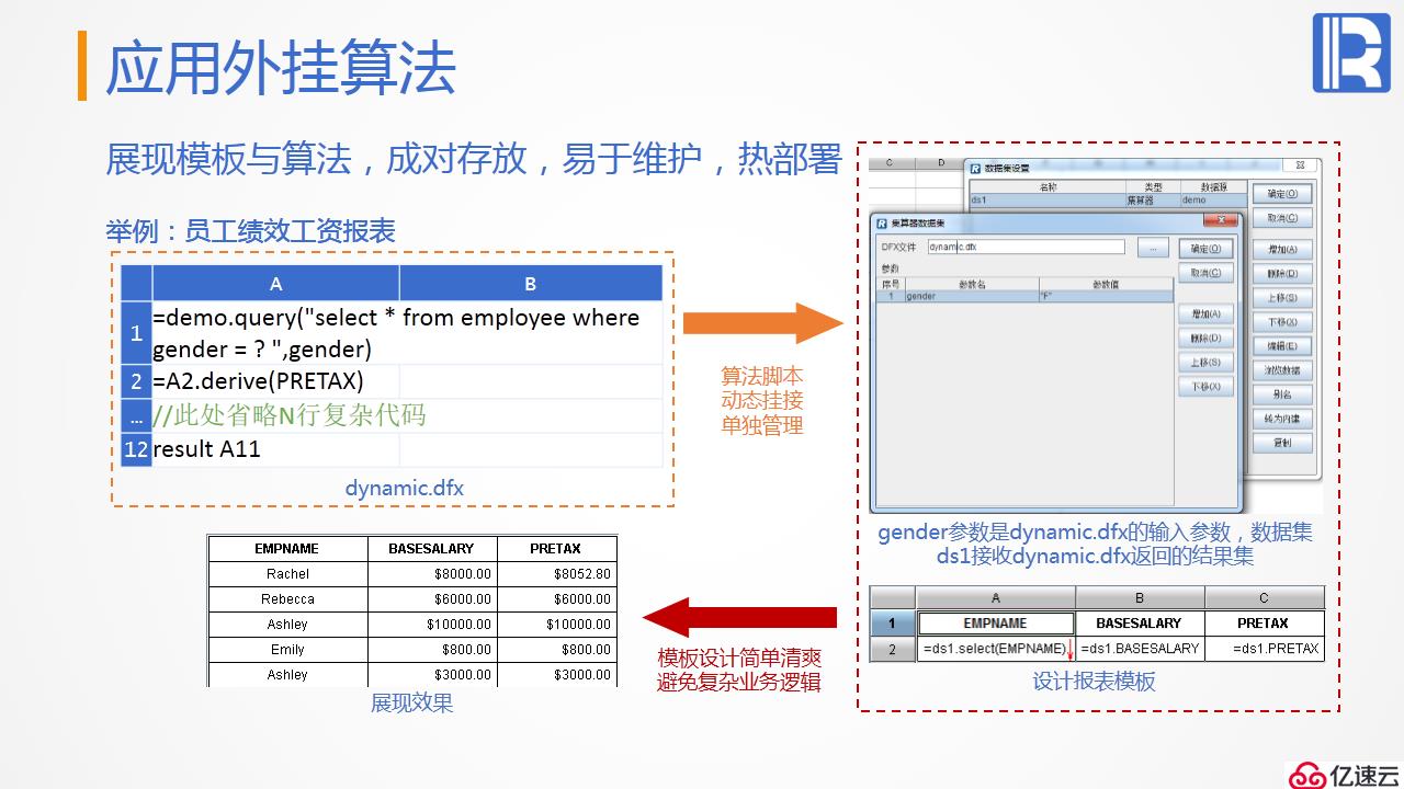 报表后端的计算神器