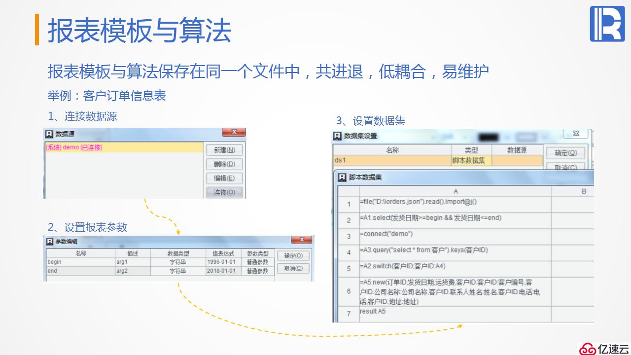 报表后端的计算神器