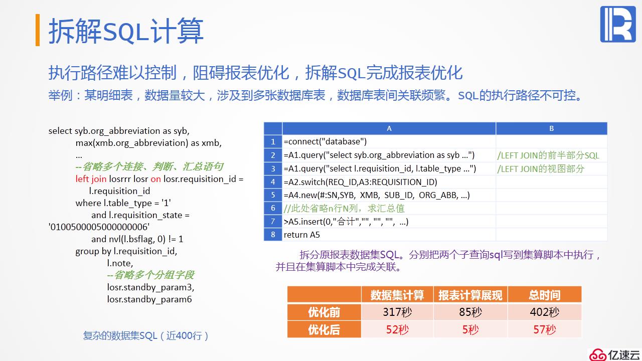 报表后端的计算神器