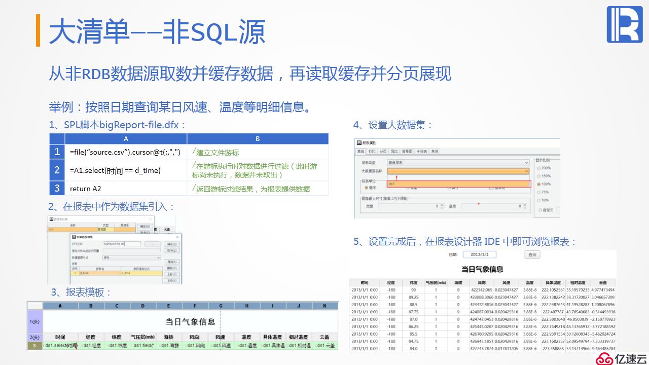 报表后端的计算神器