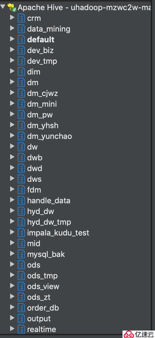 dbeaver如何去链接hive server2