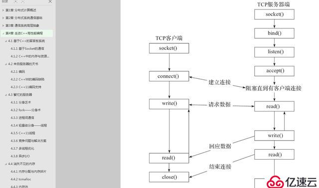 多位大数据专家联袂推荐：分布式实时处理系统—原理、架构与实现