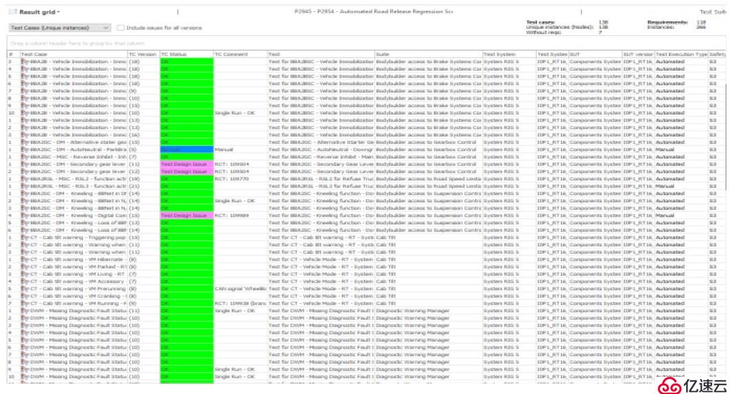 Systemweaver — 电子电气协同设计研发平台