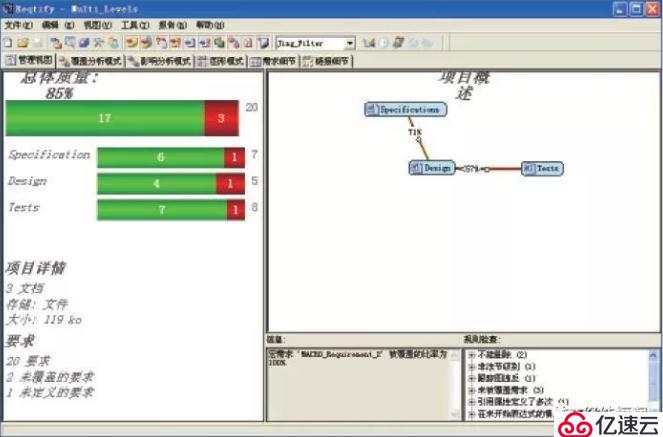 DOORS 和Reqtify — 需求管理和需求追溯工具