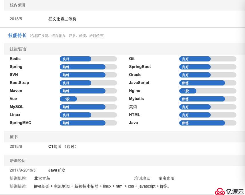 寫出讓HR能搜到、想看、想約你過來聊聊的簡歷