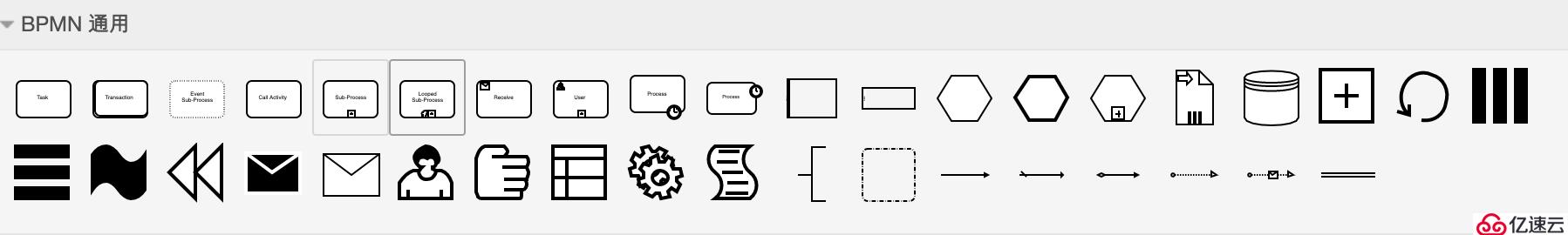 如何使用在线制图工具绘制BPMN