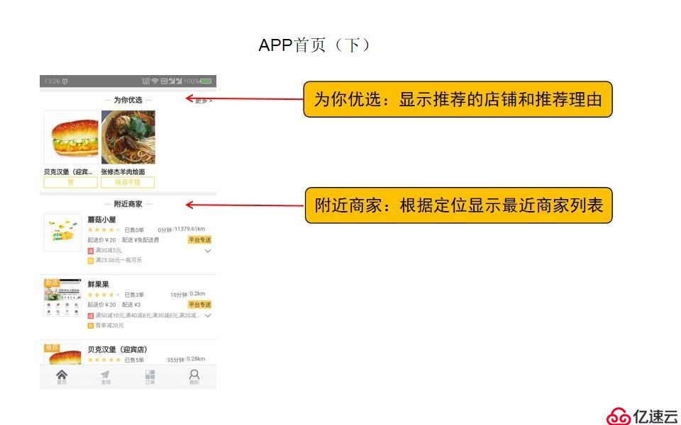 外卖平台用户端APP说明