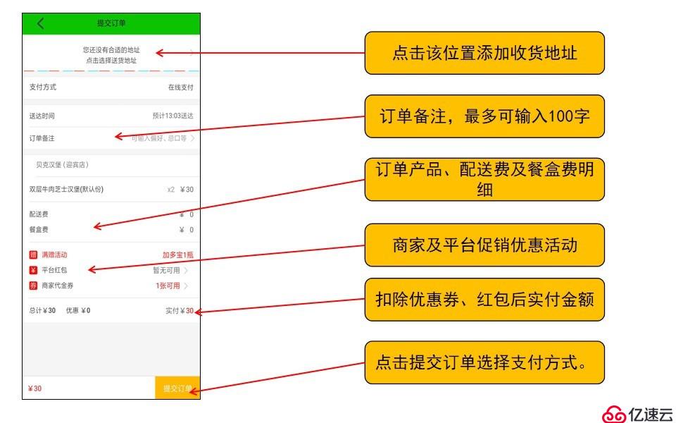 外卖平台用户端APP说明